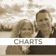 My Strength My Song-chart (MSMS)