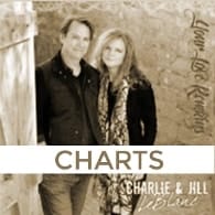 You Never Leave Me-chart (YLR)